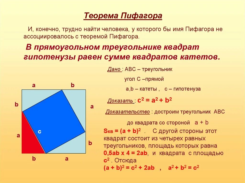 Теорема пифагора свойства. Обратная теорема Пифагора 8 класс формулы. Теорема Пифагора 8 класс геометрия формулы. Теорема Пифагора формула 8 класс. Доказательство обратной теоремы Пифагора 8 класс.