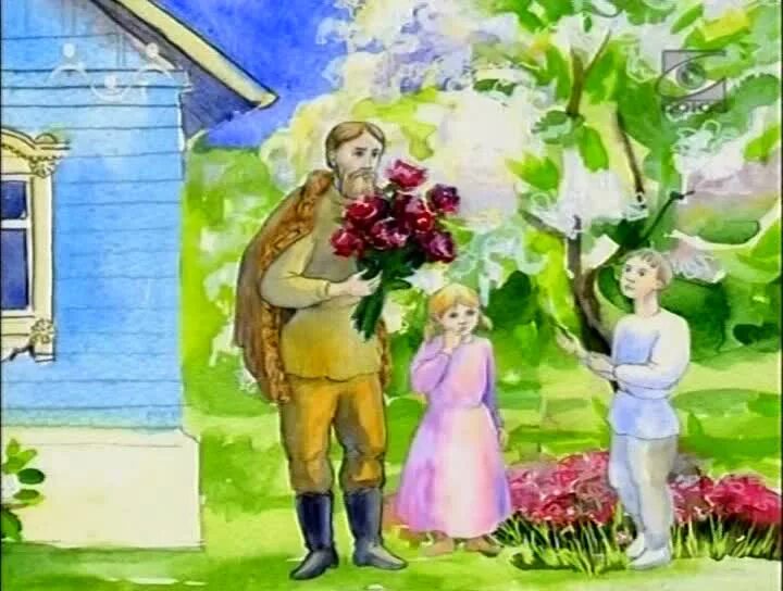 Лето господне троица. Шмелев лето господне книга. С. Троицын день. Троицын день.