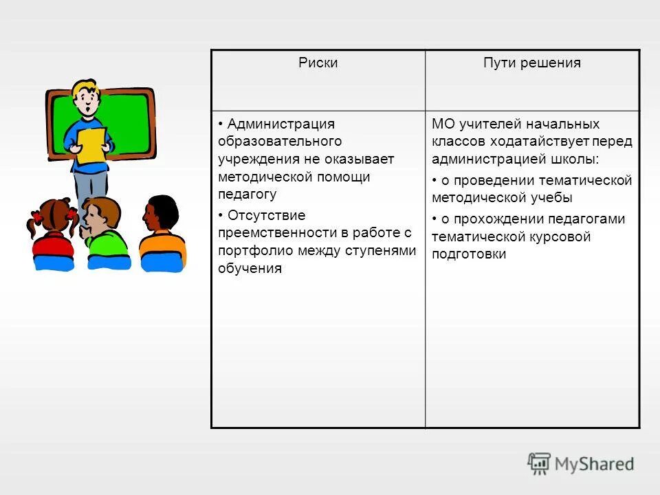 Решение администрации школы