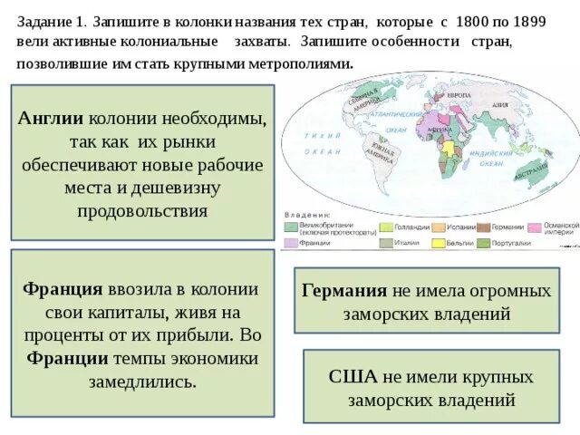 Что характерно для так называемого колониального типа