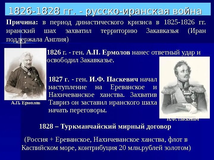 Итоги русско иранской войны. Русско-иранская война 1826-1828 ермолов. Причины русско-иранской войны 1826-1828. Русско-иранская война 1826-1828 Туркманчайский Мирный договор. Русско-иранская 1826-1828 таблица ю.