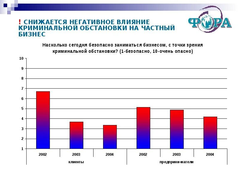 Влияют на оценку качества. Оценки влияют на жизнь.