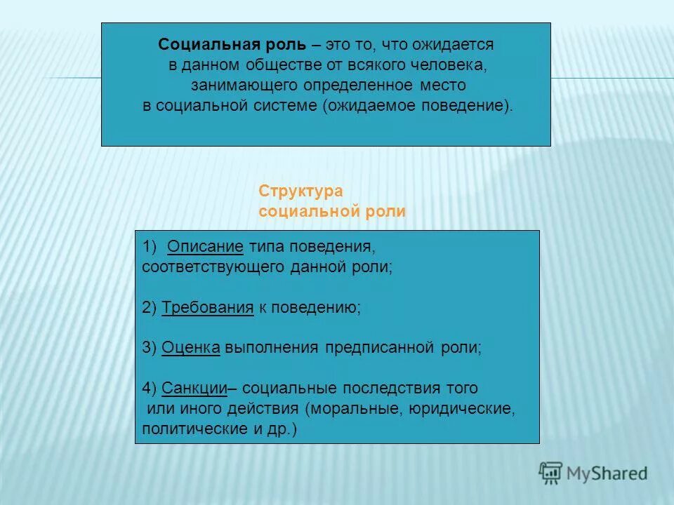 сочинение на тему социальное неравенство. социальная роль план. эссе на тему социальный статус. социальные маргиналы. эссе на тему социальный статус.