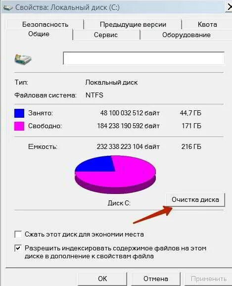 После очистки системного диска стало ещё меньше свободного места. Объем диска 5.25