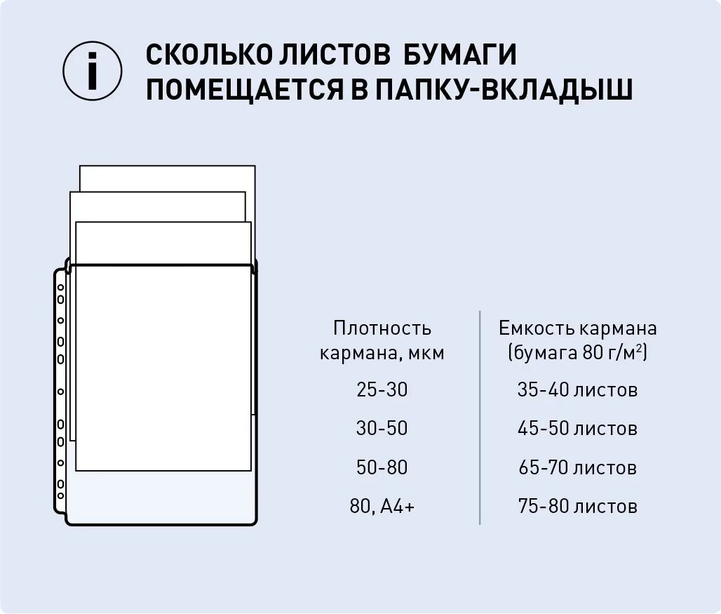 Толщина а4 в мм. Плотность бумаги. Плотность листа бумаги. Толщина бумаги. Плотность бумаги для открыток.