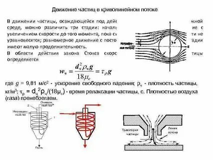 Движение потока воздуха лексическое значение