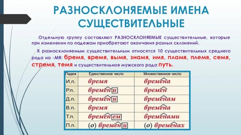 Склонение существительных и разносклоняемые существительные. Склонение разносклоняемых имен существительных. Падежные окончания разносклоняемых существительных. Разносклоняемые имена существительные склонение.