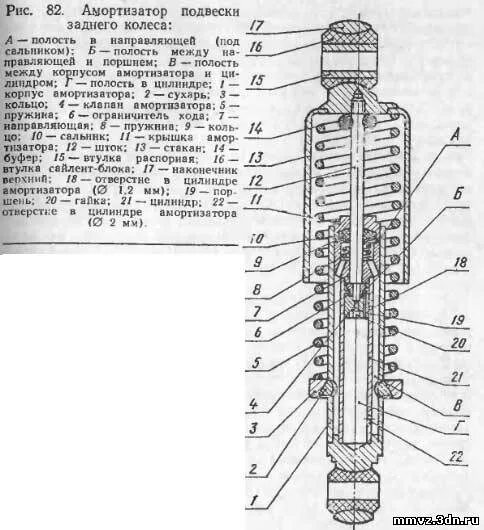 Схема амортизатора ИЖ Планета 5. Задний амортизатор ИЖ Планета схема. Схема заднего амортизатора ИЖ. Амортизатор ИЖ Юпитер 3 схема.