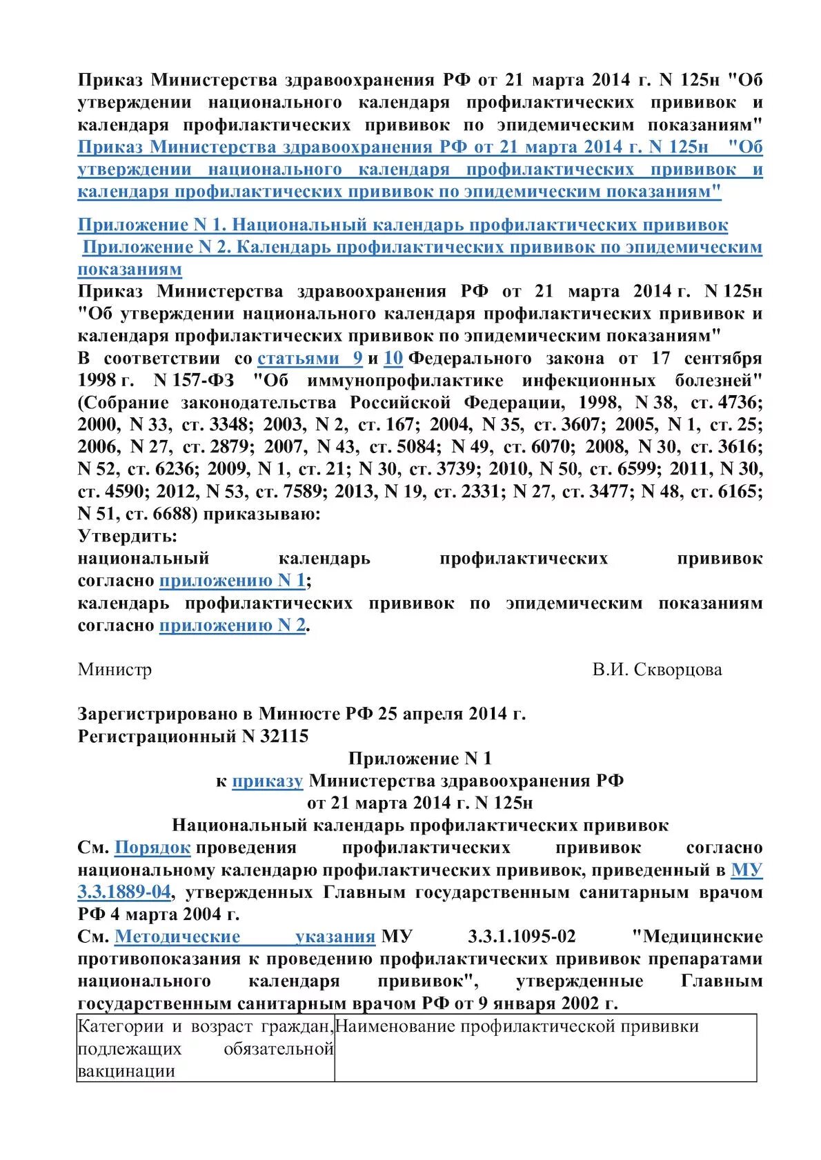 Вакцины приказы. 125н приказ о прививках. Приказ МЗ РФ 125н от 21.03.2014. Национальный календарь прививок приказ Минздрава. Национальный календарь прививок 125н от 21.03.2014.