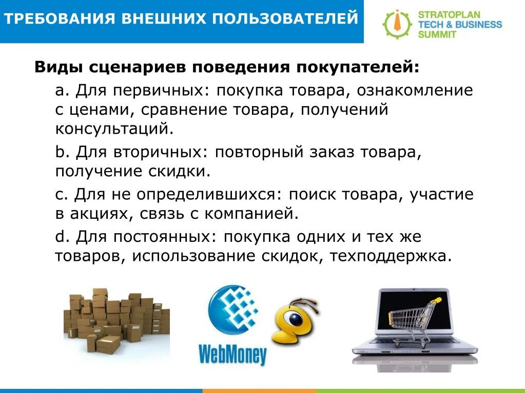 Скрипт поведенческих. Виды внешних пользователей. Пользователи информации. Виды сценариев. Внешние пользователи.