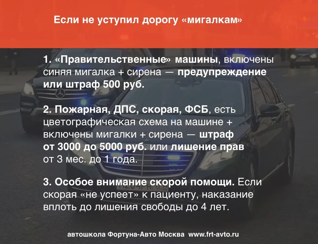 Штраф за мигалку. Спецсигналы на авто штраф. Штраф за установку спецсигналов на автомобиль. Штраф за красно синие мигалки.