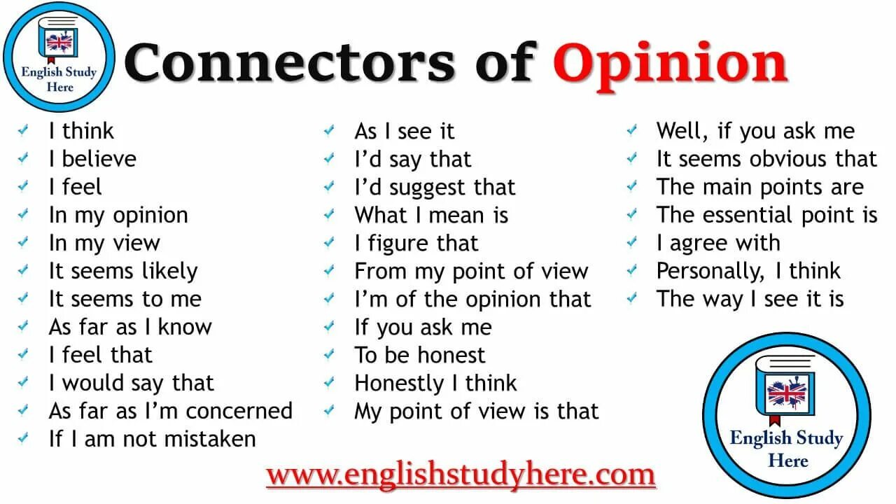 I think so перевод. Коннекторы в английском языке. Linking в английском. Opinion in English. Linking Words в английском языке.