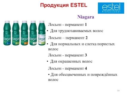 Состав лосьонов для волос