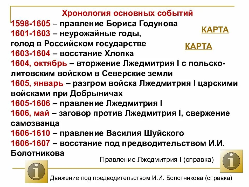 1598 Событие в России. 1603-1604 Восстание хлопка. 1603 Год восстание хлопка. Основные события 1598-1605.