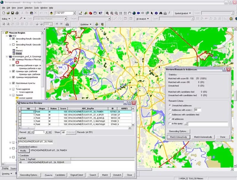 Лк гис мт. ГИС проект. ГИС В бизнесе. ГИС В промышленности. GPS ГИС.