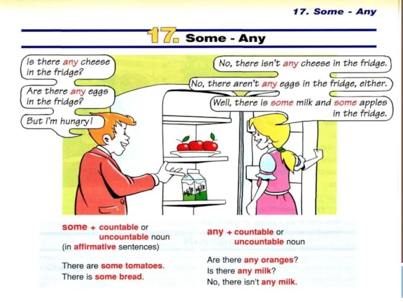 There is bread in the fridge. There is there are с неисчисляемыми. Some any картинки для описания. Задание для малышей some any. Задания на тему there is there are.