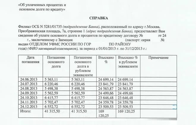 Справка банка об уплаченных процентах. Справка с банка о выплаченных процентах по ипотеке для налоговой. Справка из банка об уплате процентов по ипотеке для вычета. Справка о сумме выплаченных процентов по ипотеке. Справка об уплаченных процентах для налогового