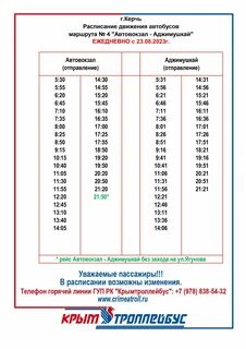 Автобус курортное севастополь