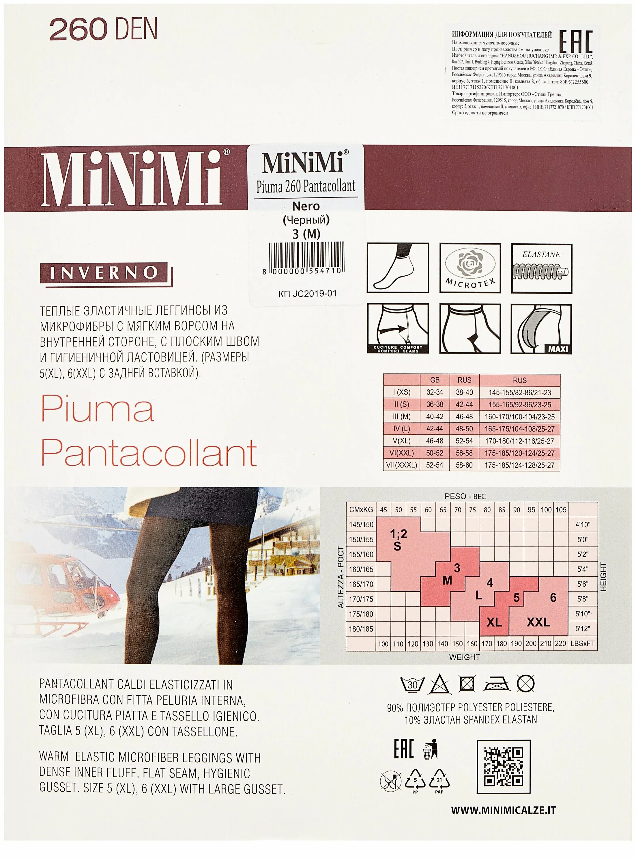 Миними размеры