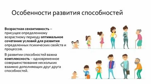 Практики развития навыков
