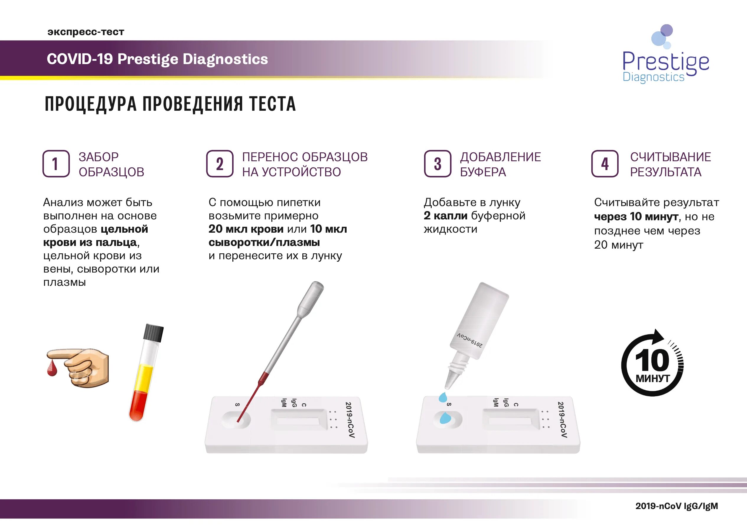 Экспресс тест на антитела к Covid 19. Экспресс-тест на выявление антител IGG/IGM К Covid-19. Экспресс теста на Covid-19 IGM+IGG. Экспресс тест на ковид в аптеке.