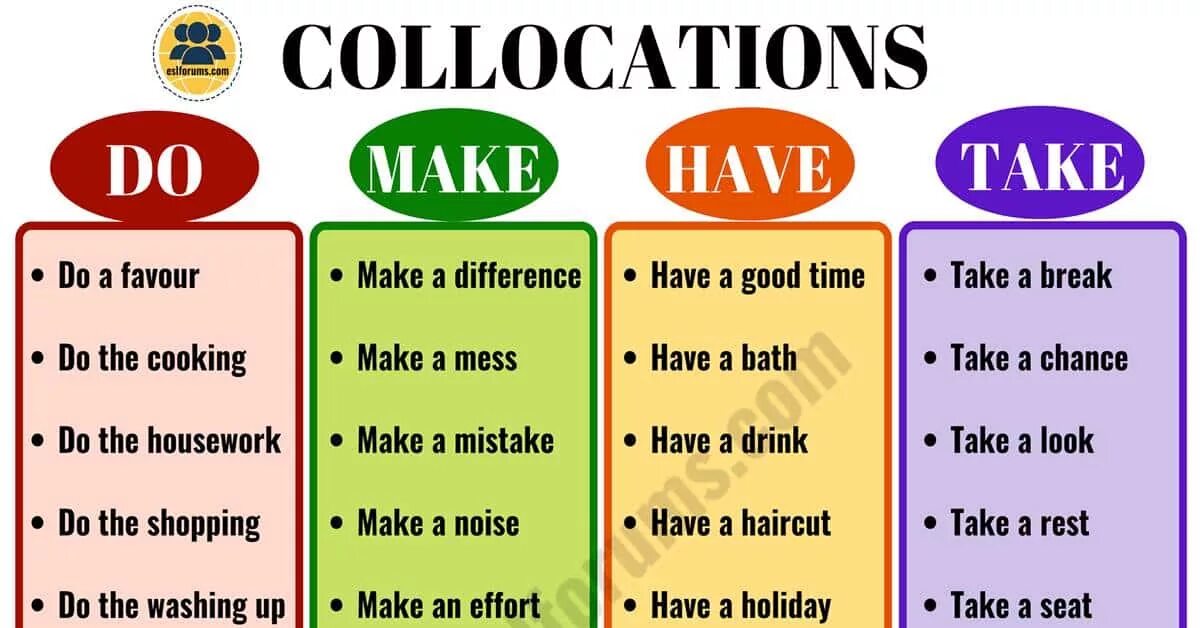 Do work or make work. Do make take have правило. Collocations в английском языке. Устойчивые выражения с get. Выражения с do и make.