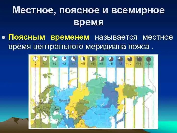 Местное время семей. Поясное время. Поясное время и местное время. Поясное время это астрономия. Местное всемирное поясное время.