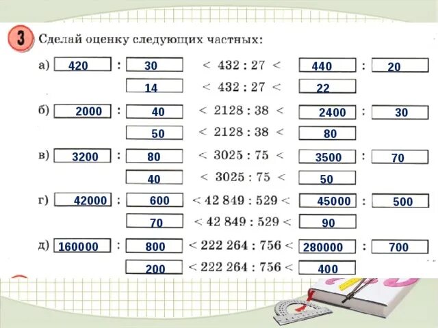 Частность в математике. Оценка разности. Примеры на оценку частного. Сделай оценку частного. Оценка суммы.