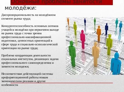 Социальные группы на рынке труда