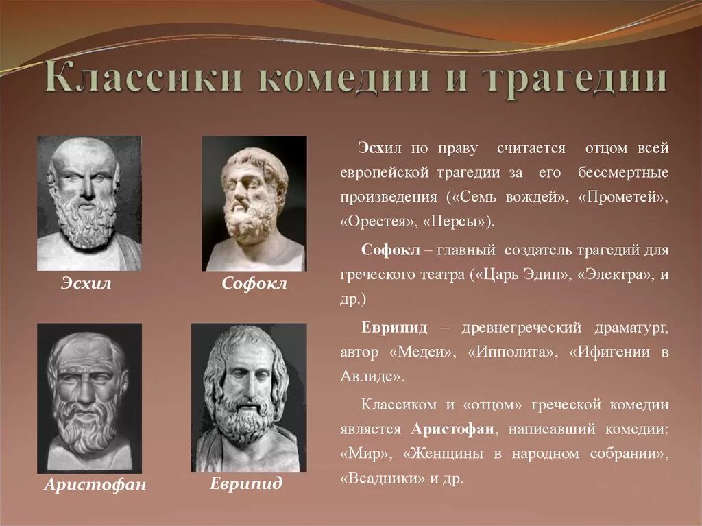 Какие произведения изучали афиняне в школе. Древнегреческие Писатели трагедий. Древнегреческие пьесы. Трагедия и комедия в древнегреческом театре. Древнегреческие поэты писавшие пьесы для театра.