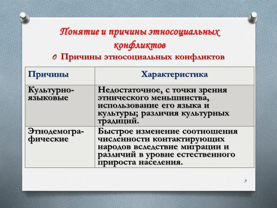 Этносоциальный конфликт причины. Причины этносоциальных конфликтов. Причины этносоциальных конфликтов примеры. Этносоциальные конфликты в современном мире.