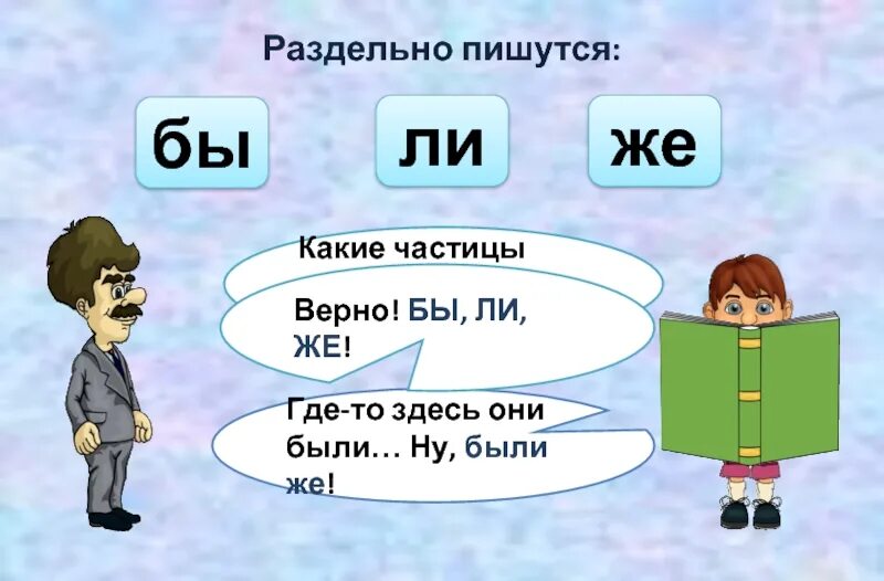 Раздельное и дефисное написание частиц 7 класс. Частицы которые пишутся раздельно 7 класс. Какие частицы всегда пишутся раздельно. Частицы бы ли же пишутся раздельно