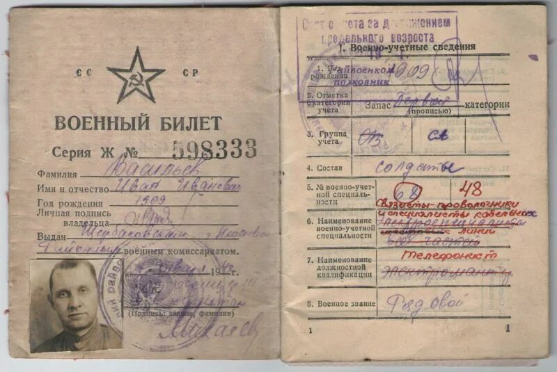 Группа в военном билете. Васильев Иван Иванович 1923. Военный билет Иванов Иван Иванович. Военный билет НКВД. Отпускной билет военнослужащего.