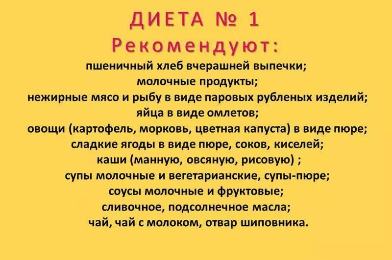 Диета номер 1. Диетический стол 1. Диета 1 стол меню. Диета номер 1б. Первый стол после операции