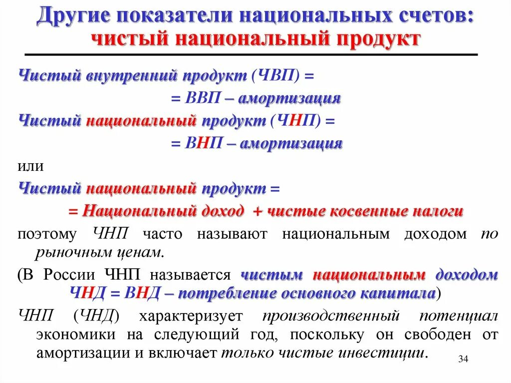 Валовой национальный доход = валовой национальный продукт –. Чистый национальный продукт (ЧНП). Чистый национальный продукт и национальный доход. Чистый внутренний продукт (ЧВП). Показатели чистого национального продукта