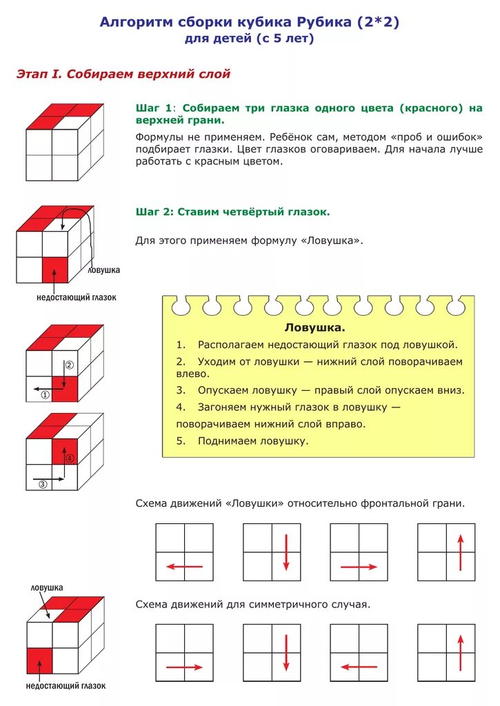 Кубик 2х2 схема сборки пошагово для начинающих. Кубик рубика 2 на 2 схема сборки. кубик рубик 2x2 схема сборки. 2x2 кубик рубика схема сборки. схема сбора кубика рубика 2х2.