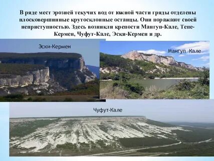 Рельеф крымских гор