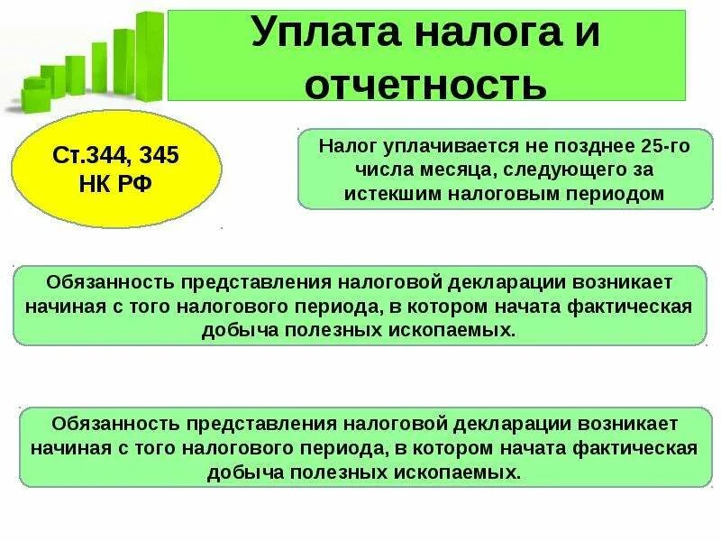 Порядок исчисления и уплаты налога на добычу полезных ископаемых. Порядок исчисления налога на добычу полезных ископаемых. Налог на добычу полезных ископаемых порядок исчисления налога. Налоговая база на добычу полезных ископаемых. Акцизы на добычу полезных ископаемых