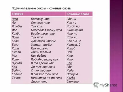 Подчинительные союзы да