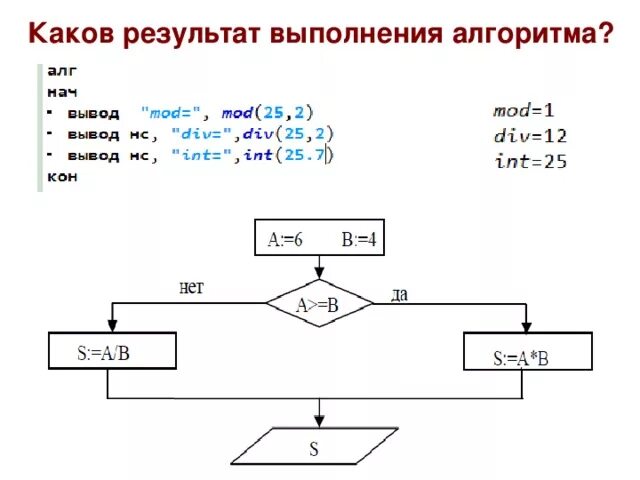 Каков будет результат выполнения INT. Каков будет результат выполнения INT("88")?. Каков будет выполнение программы представленной на рисунке. Каков будет результат ввыыполнения ште("88"). Что выведет в результате выполнения 7 2