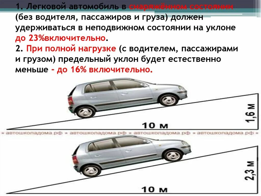 Ошибка в легковом автомобиле. Стояночная тормозная система в снаряженном состоянии. Снаряженное состояние автомобиля на уклоне. В снаряженном состоянии легковой автомобиль уклон. Полная нагрузка и снаряженное состояние автомобиля.