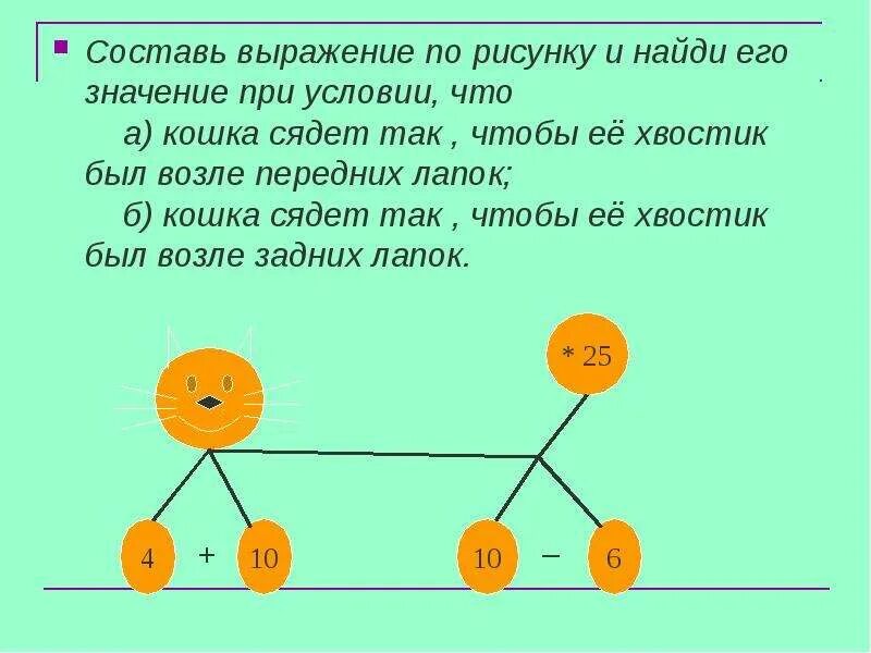 Составь выражение. Составь выражение по рисунку. Составь выражение и Найди его значение. Составь по рисунку выражение и Найди его значение.