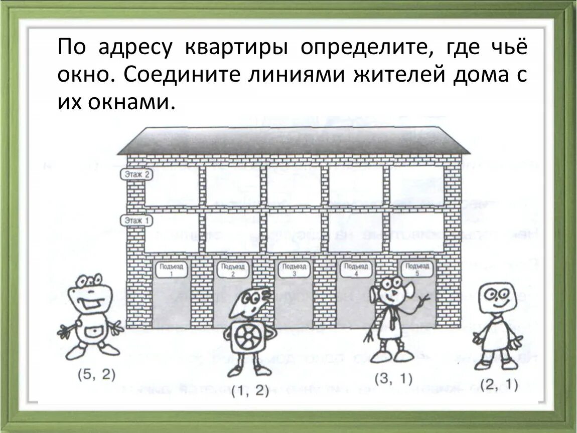 Поконкретней где. Соединил линий домик. Определи жильцов домика логика. Дом квартира адрес 2 класс. Определи где х.