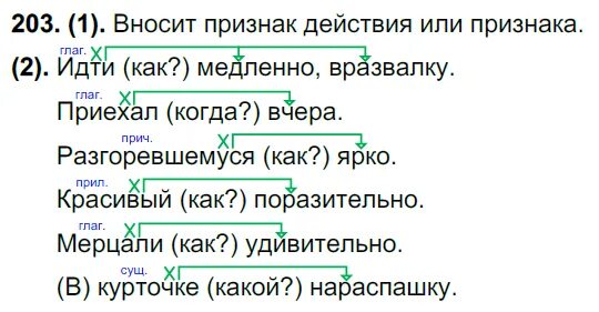 Русский язык 7 класс разумовская упр 435. Русский язык 7 класс Разумовская. Русский язык 7 класс Разумовская номер 560. 236 Русский Разумовская 7 класс. Русский язык 7 класс упражнение 203.