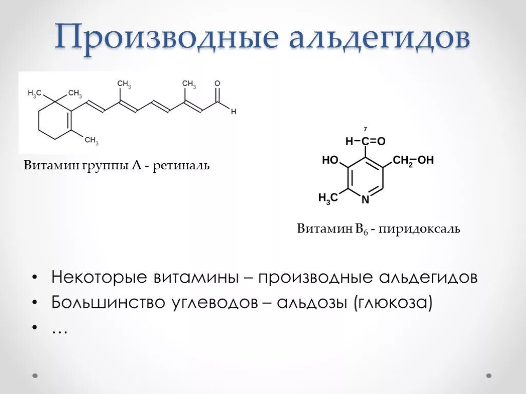 Глюкоза класс соединений