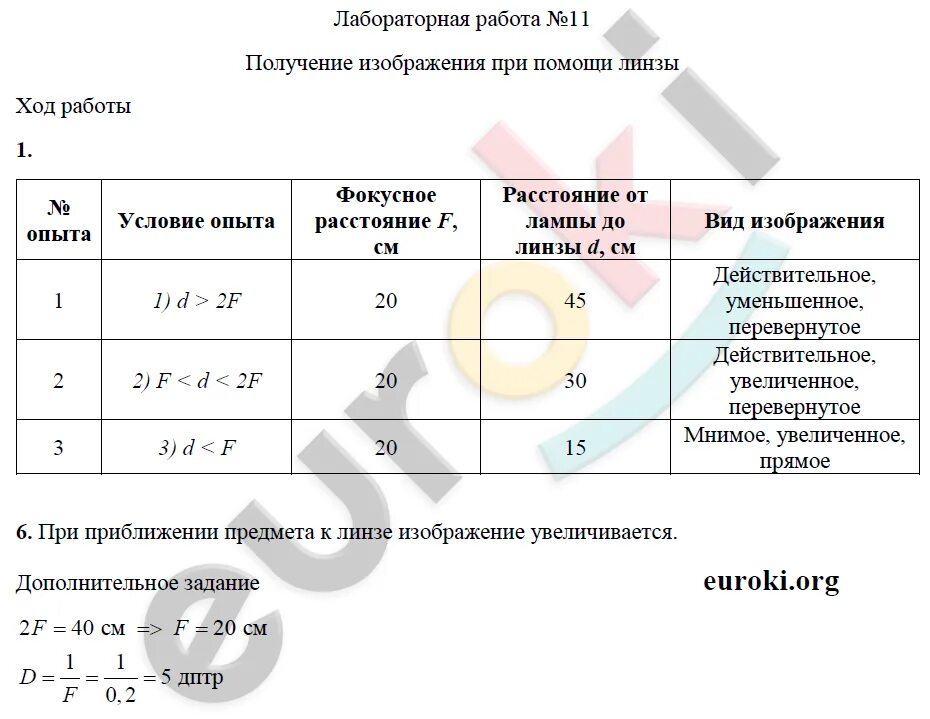 Лабораторная работа физика 8 класс линза