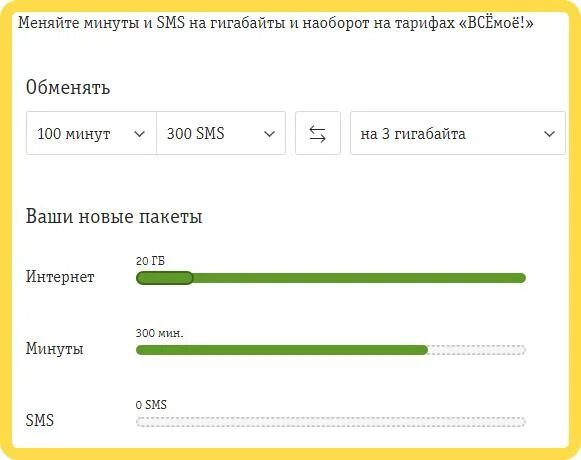 Как перевести смс на гб теле2. Как обменять минуты на ГБ. Как обменять минуты на гигабайты. Поменять минуты на ГБ теле2. МЕГАФОН перевести минуты в гигабайты.