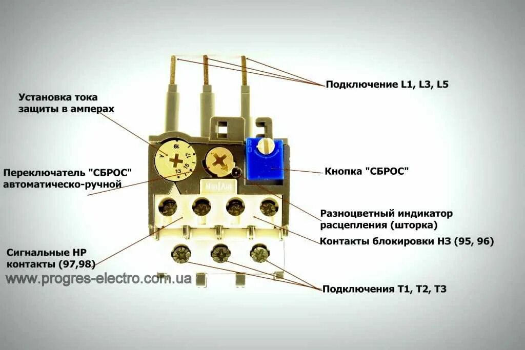 Ампер контакт контакты. Тепловое реле на контактор. Реле тепловое (к-1800/50). Тепловая защита электродвигателя электротепловое реле. Тепловое реле принцип работы схема подключения.