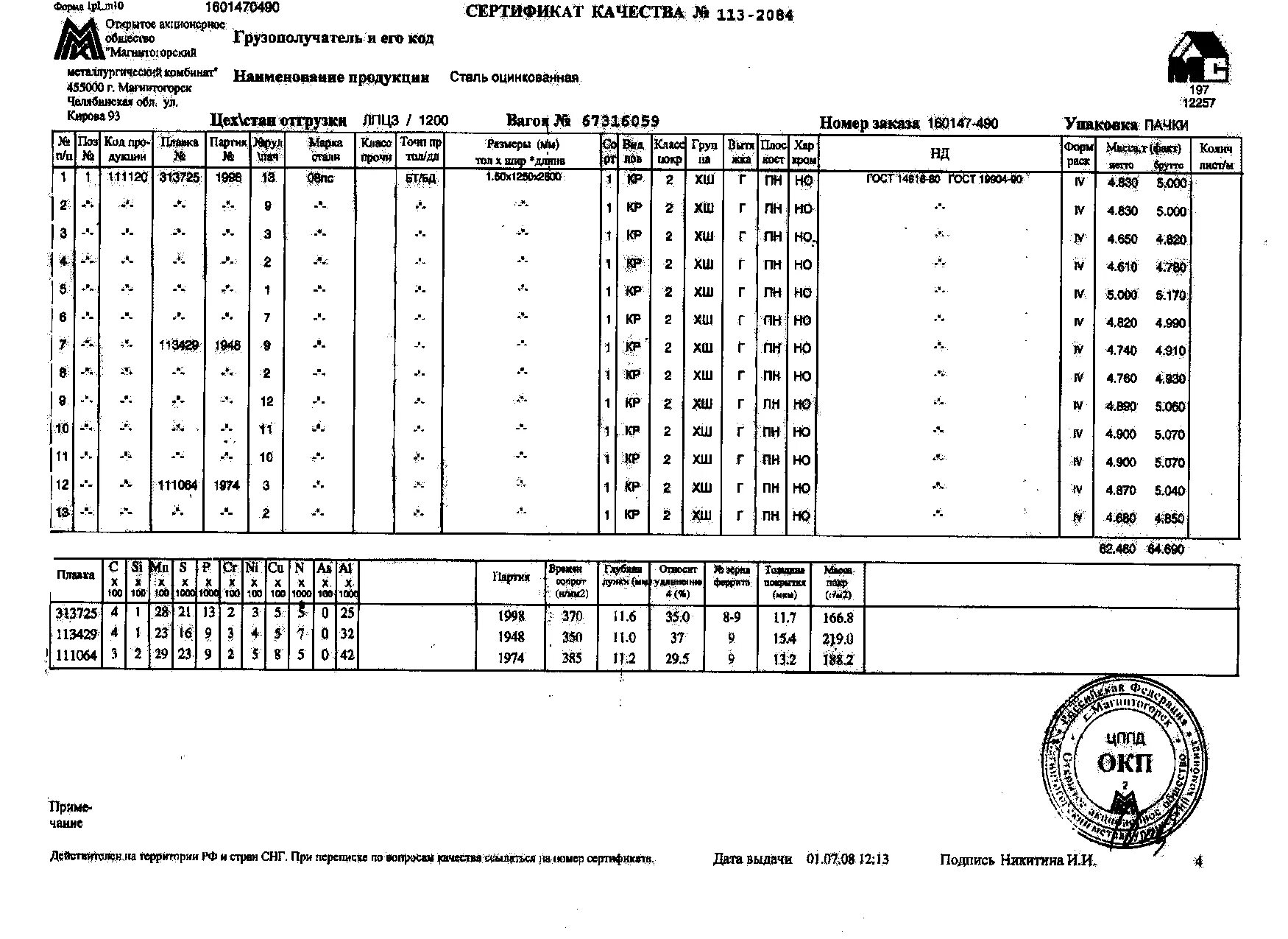 Оцинкованной стали 0 7мм