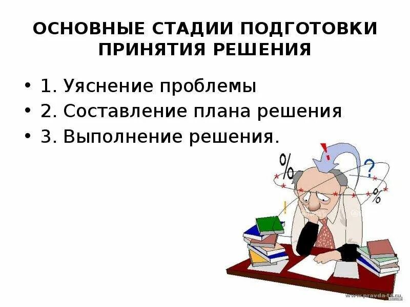 Подготовка информации для принятия решения. Основные стадии подготовки принятия решения. Основные стадии подготовки и принятия управленческих решений. Эвристические методы принятия решений. Методы и этапы принятия решений.